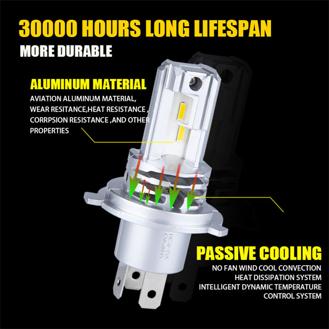 M4 40W 6400lm H/L LED Headlight H4 H13 9004 9007