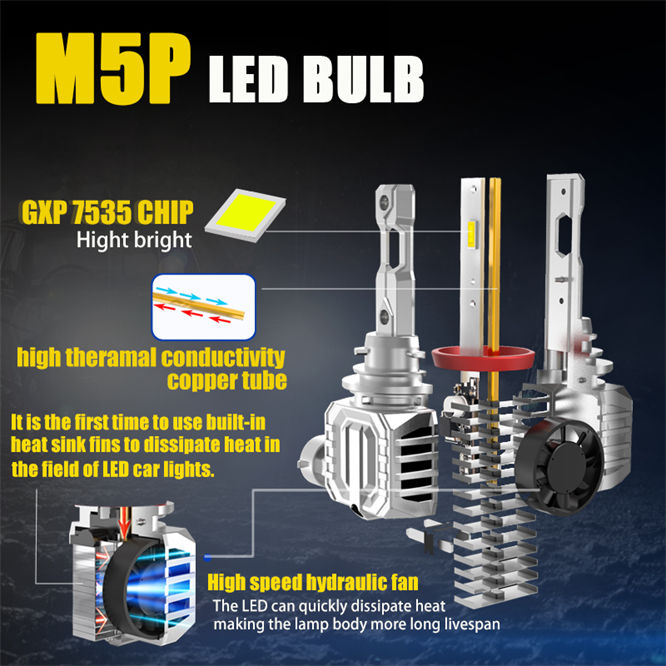 M5P 90W 20000lm H7 LED Headlight H8 H11 HB3 9005 HB4 9006 9012