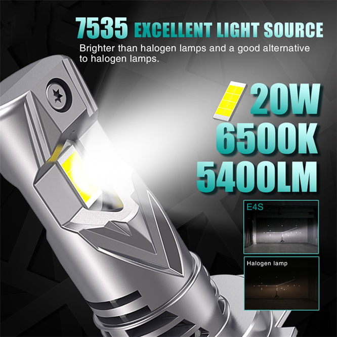 E4S 40W H7 H4 LED Headlight H8 HB3 9005 HB4 9006 H11 9004 9007 H13 9012 10000lm Philips Ultinon Pro H7 LED Headlamp