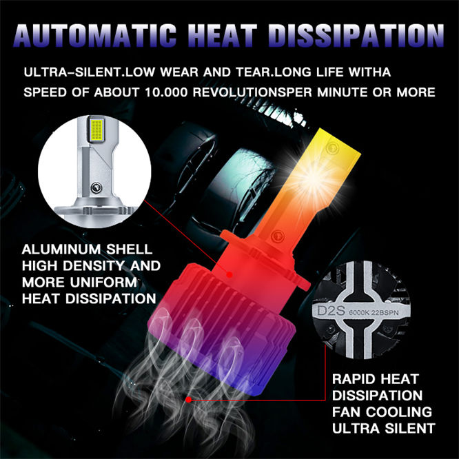 A4 D2S 35W Canbus LED Headlight 6500lm 9-60V D2S Xenon Headlight Bulb