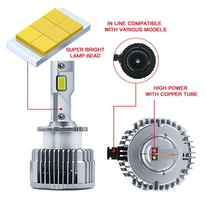 A4 D4S 35W Canbus LED Headlight 6500lm 9-60V D1S Xenon Headlight Bulb