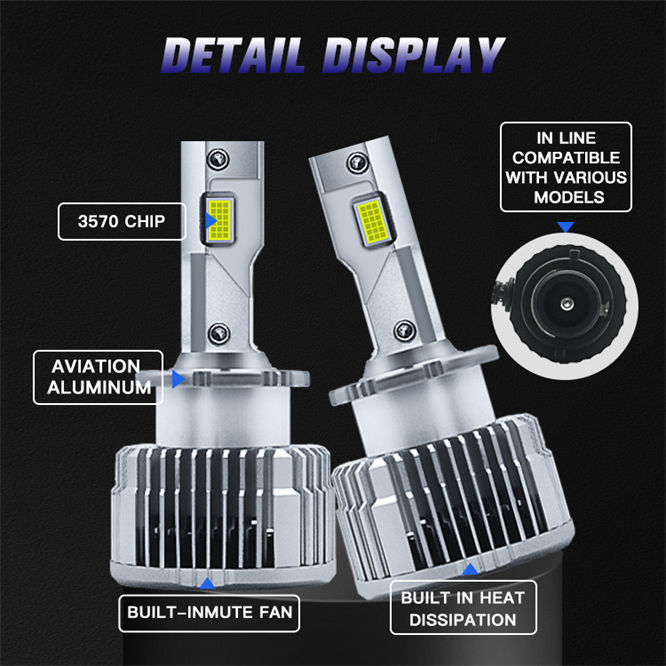 A4 D4S 35W Canbus LED Headlight 6500lm 9-60V D1S Xenon Headlight Bulb