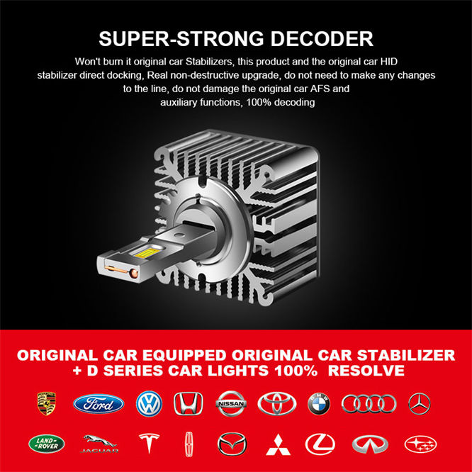 A1 D1S D2S D3S 35W Canbus LED Headlight 5800lm D4S D5S D8S Xenon Headlight Bulb