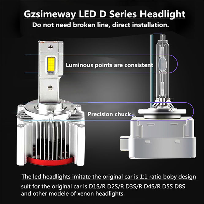 A2 D1S D2S D3S 35W Canbus LED Headlight 5800lm D4S D5S D8S Xenon Headlight Bulb