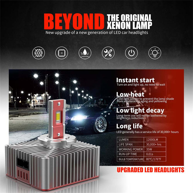 A3 D5S 35W Canbus LED Headlight 12000lm D5S Xenon Headlight Bulb